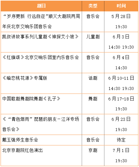 顺义大剧院演出信息图片