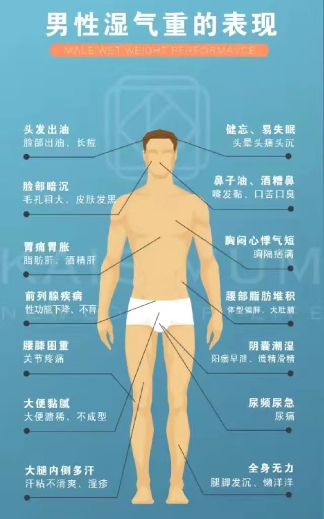 男人体内湿气重是怎么形成的