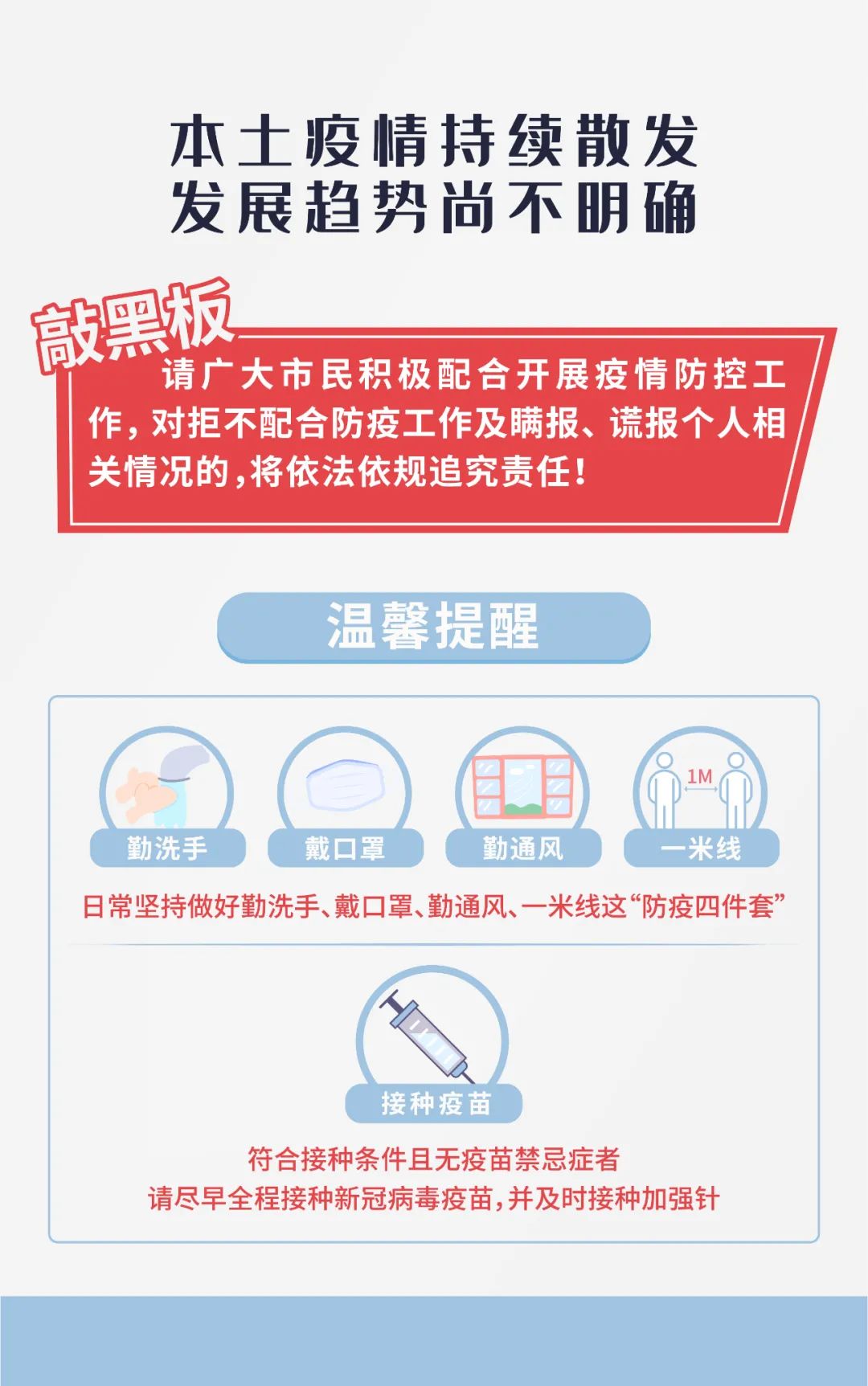 事关疫情再次紧急提醒