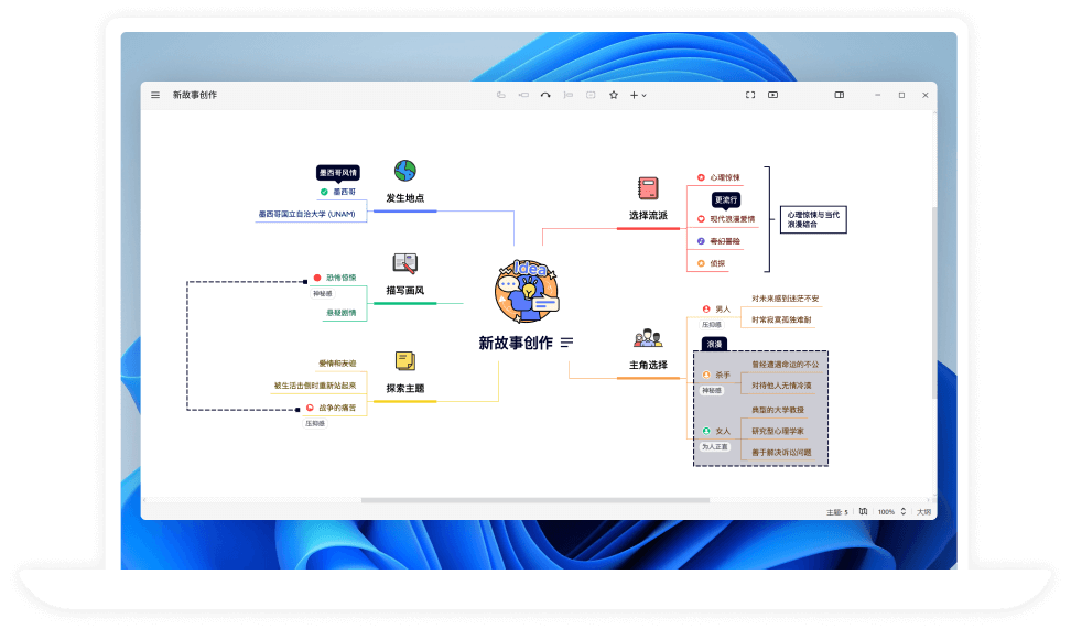 xmind下載-xmind(思維導圖)最新版下載「電腦版」官方版特色