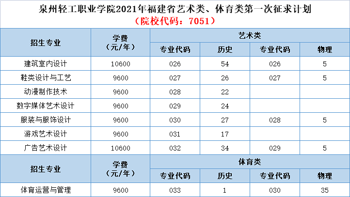 泉州华光职业学院