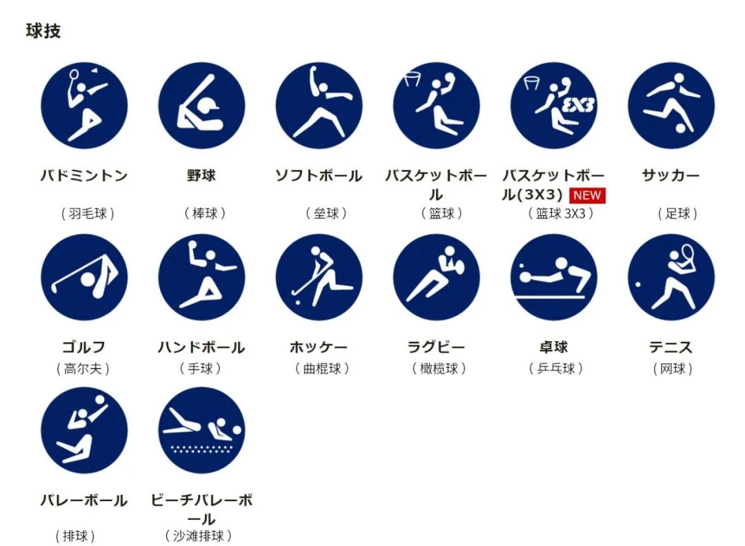 东京奥运会项目简笔画图片