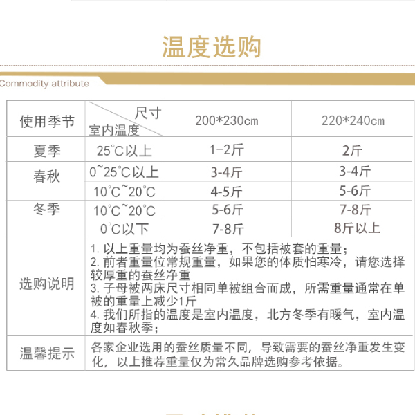 蚕丝被斤温度对照表图片