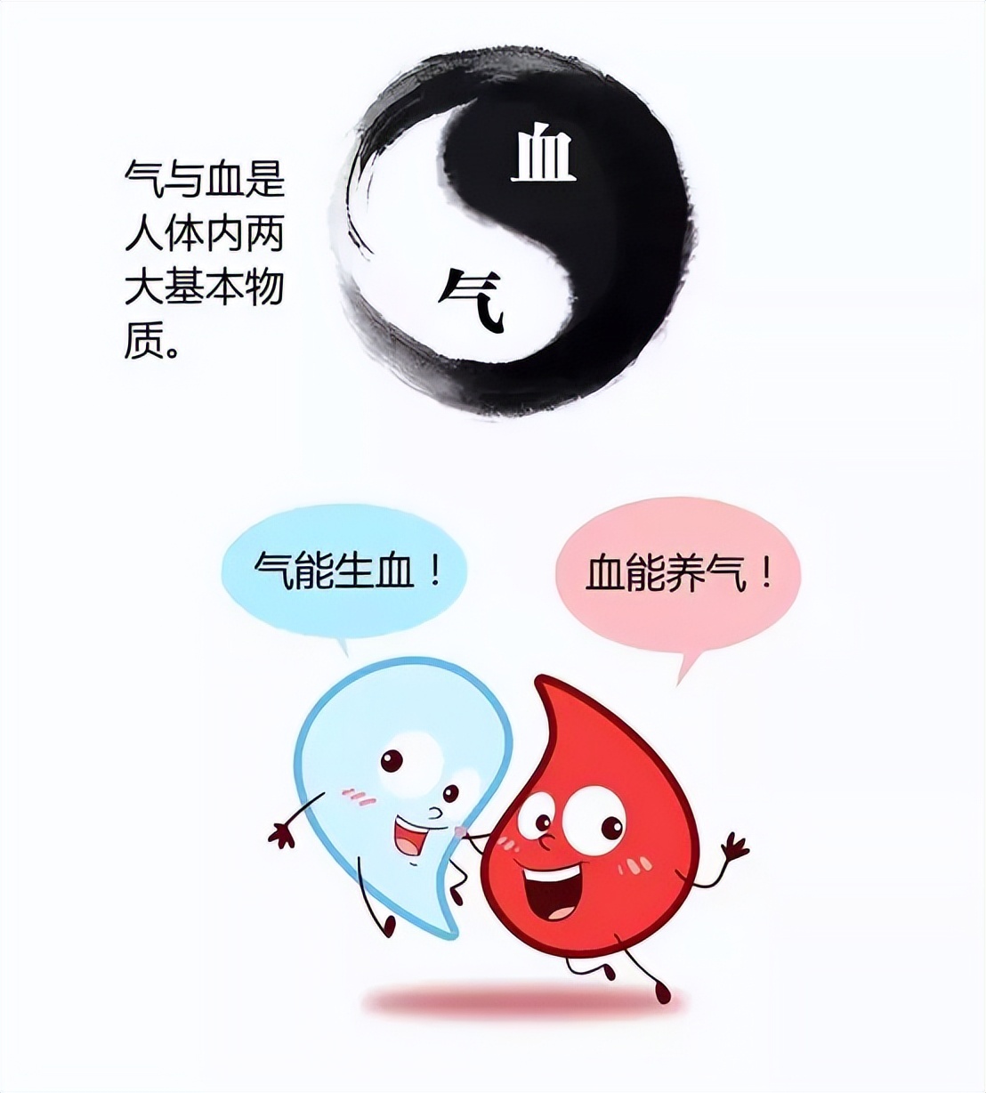 四磨汤:人活一口气,气顺百病消