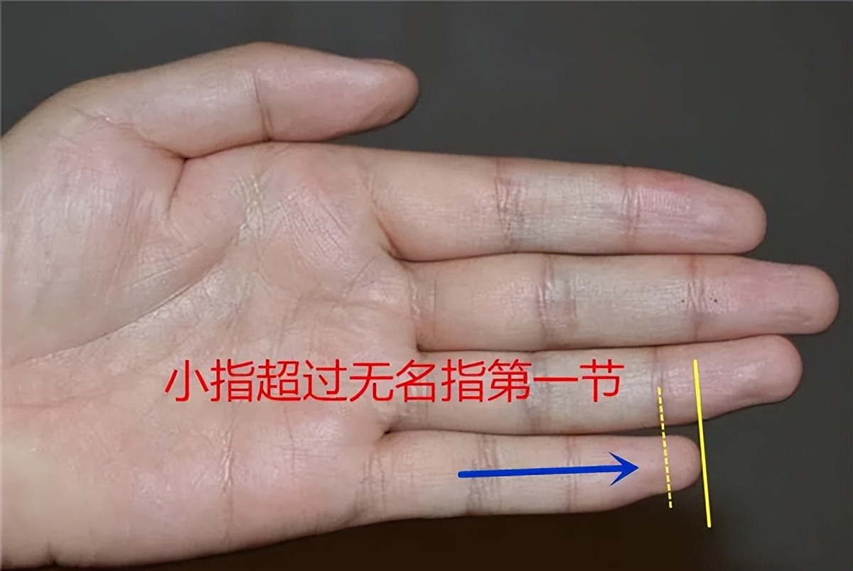 俗语"小指过三关,到老有吃穿"老人常说的话有道理吗?