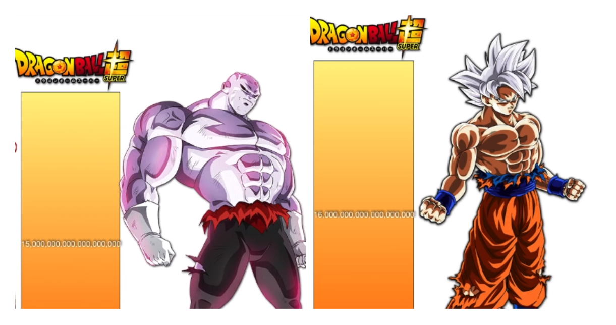 34张图带你看龙珠与dc漫威pk:吊打蝙蝠侠,蜘蛛侠,众神乱斗