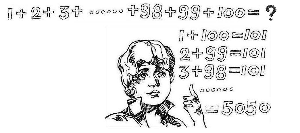 数学王子高斯的简笔画图片
