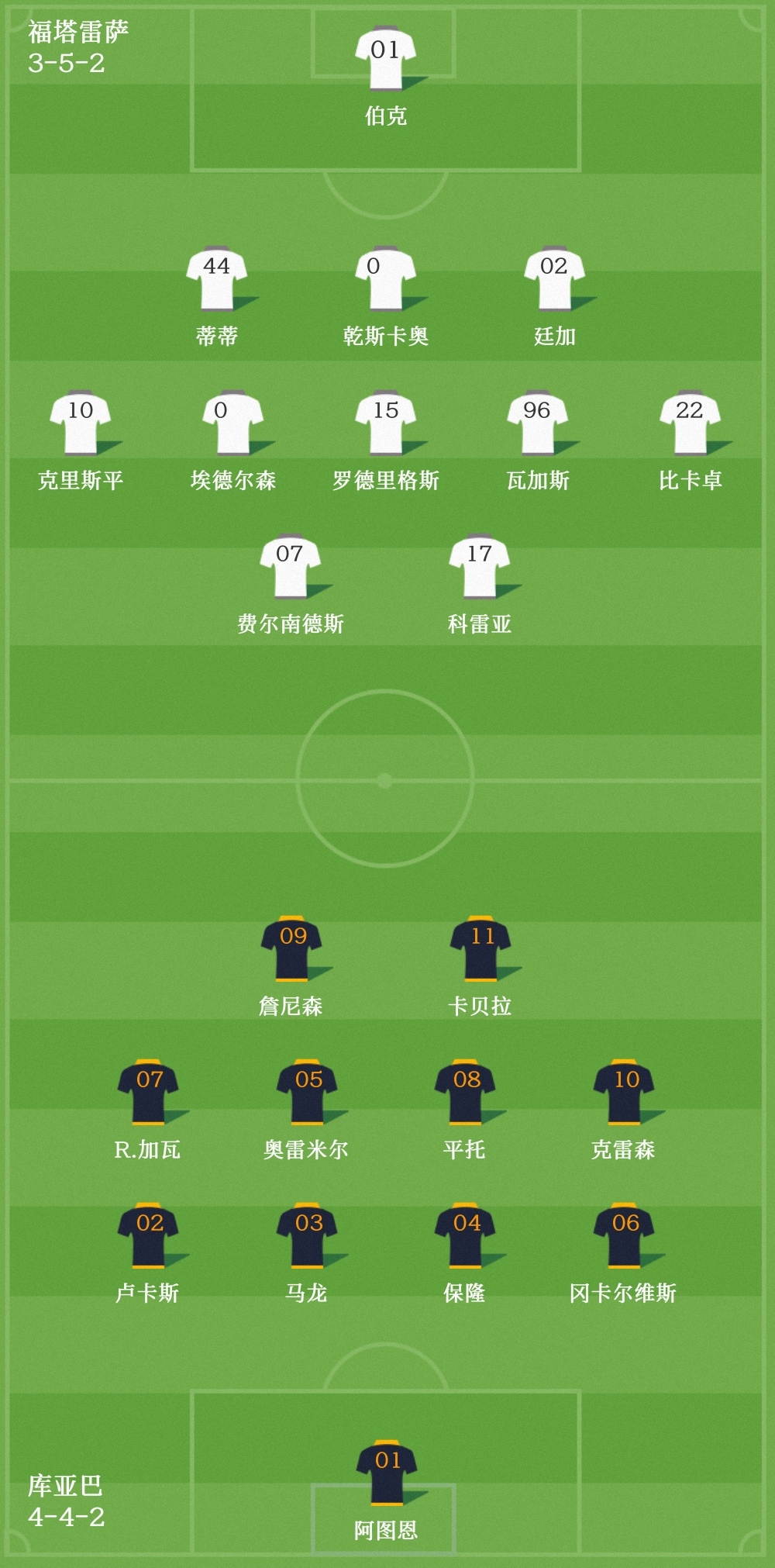 前瞻|现场风向:常规赛排名竞争继续升温会否成为今日最大转折? 前瞻|现场风向:常规赛排名竞争继续升温会否成为今日最大转折?