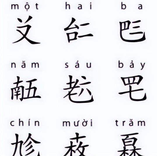 越南废除使用1800年的汉字,全民学习罗马拼音,如今造成什么影响