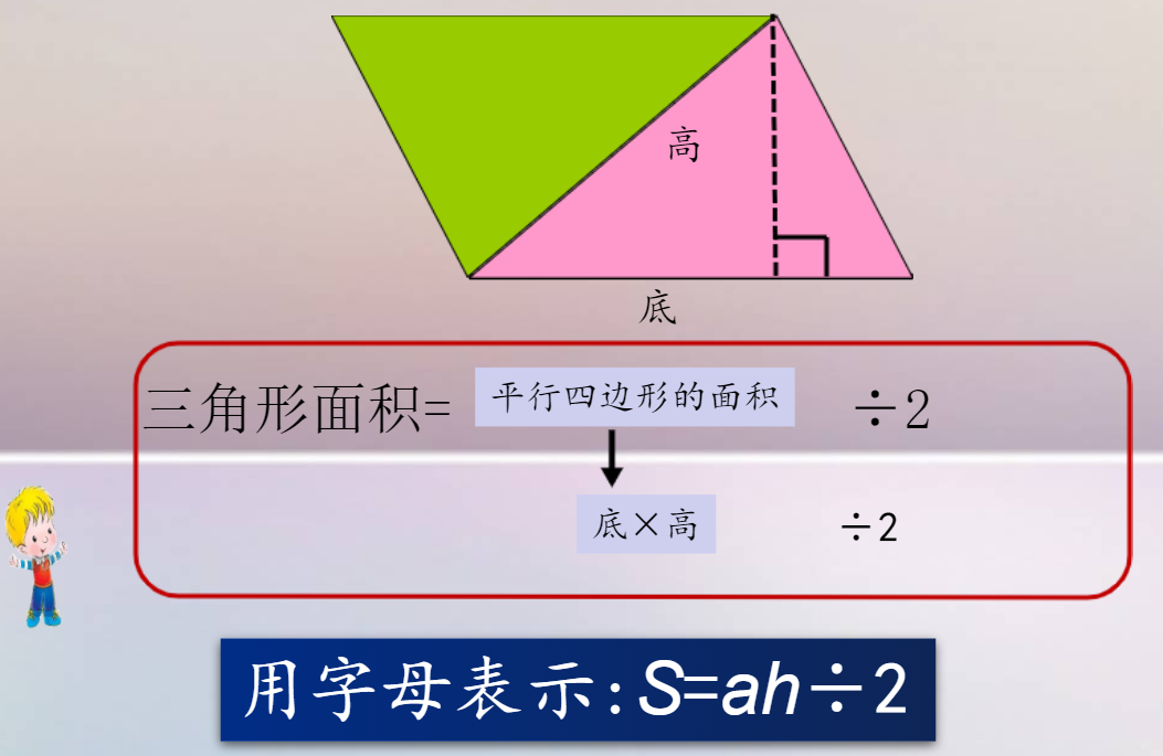 寒假数学预习必备三角形面积公式配套习题快为孩子收藏起来