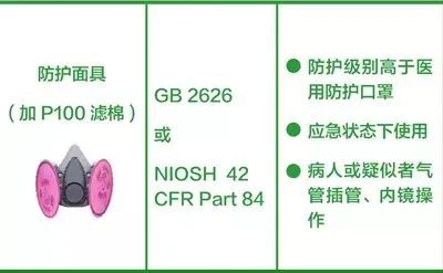 口罩呼吸阀结构图片