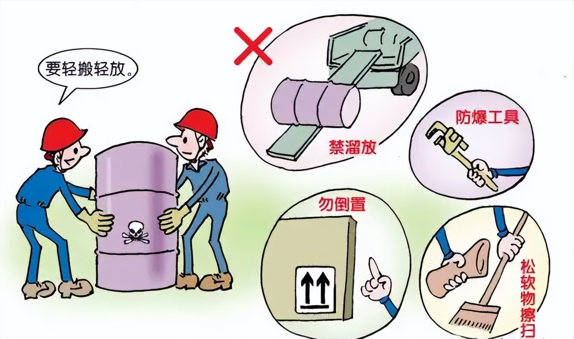 关于危化品的管理规范,你了解多少?