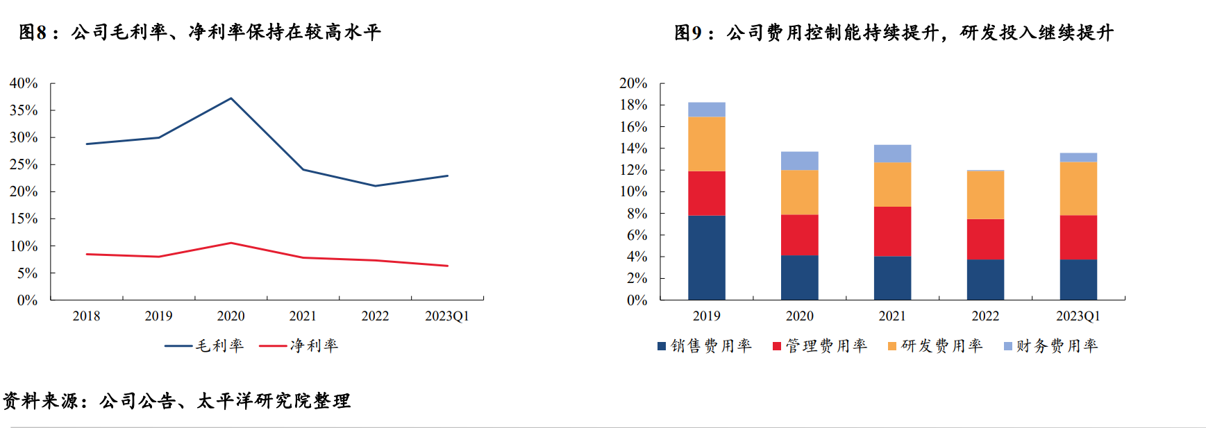 圣泉集团(圣泉集团是国企还是私企)