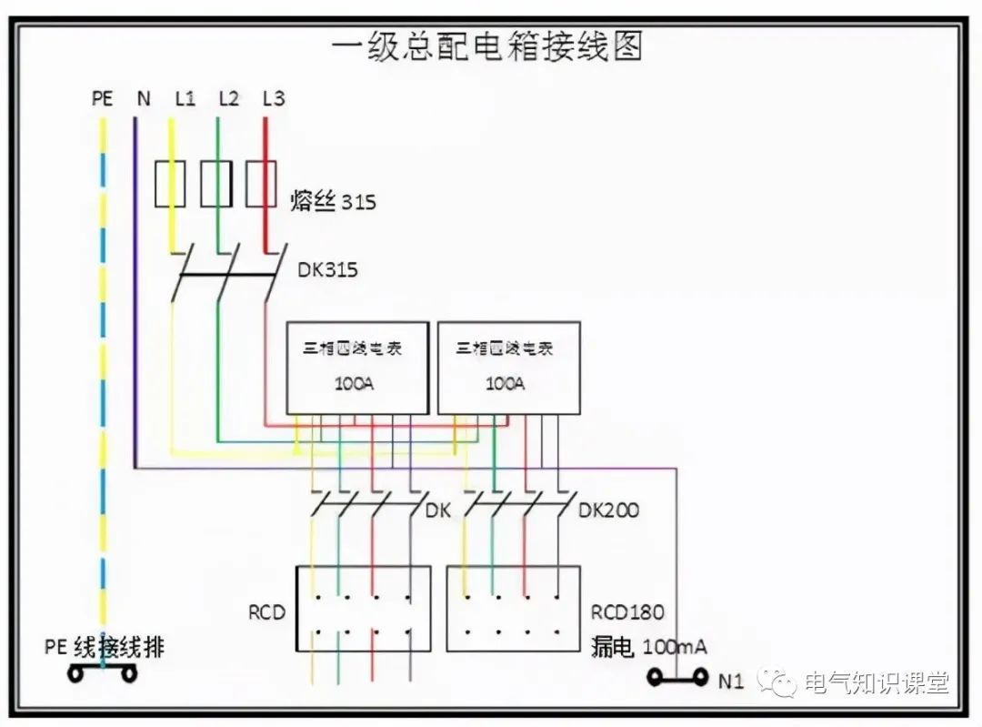 工地电箱接线图和解说图片