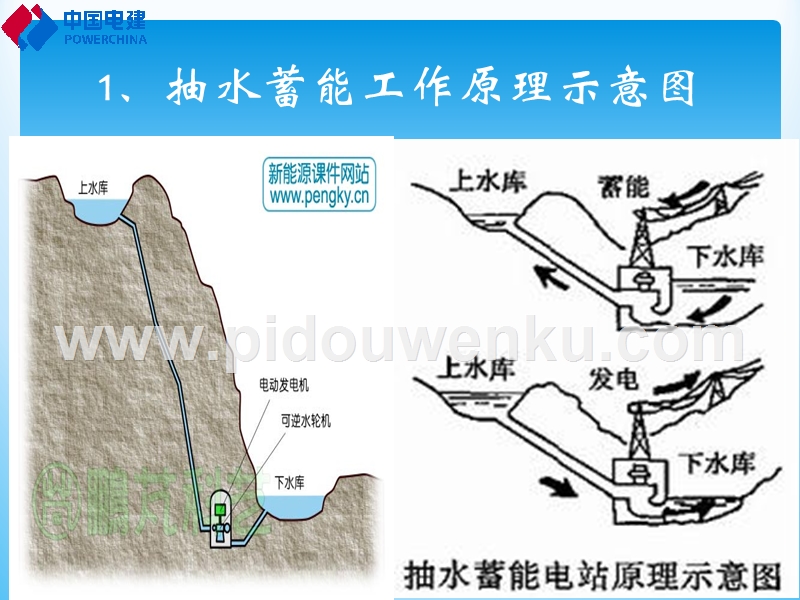 浙江天台抽水蓄能电站刷新全球之最!将有何影响?