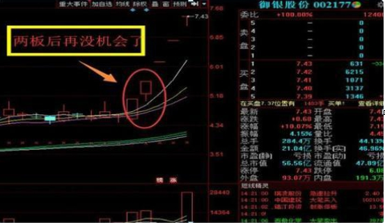 御银股份股票图片