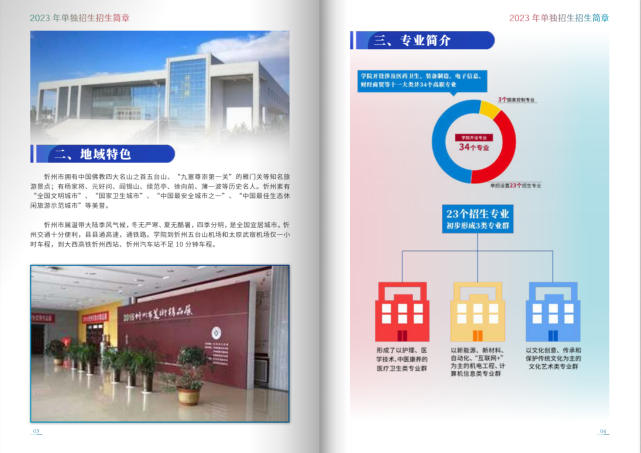 忻州职业技术学院官网图片