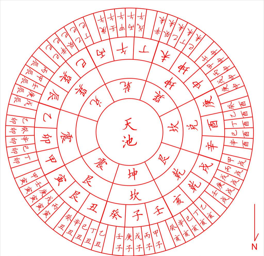 六十甲子表简单图片