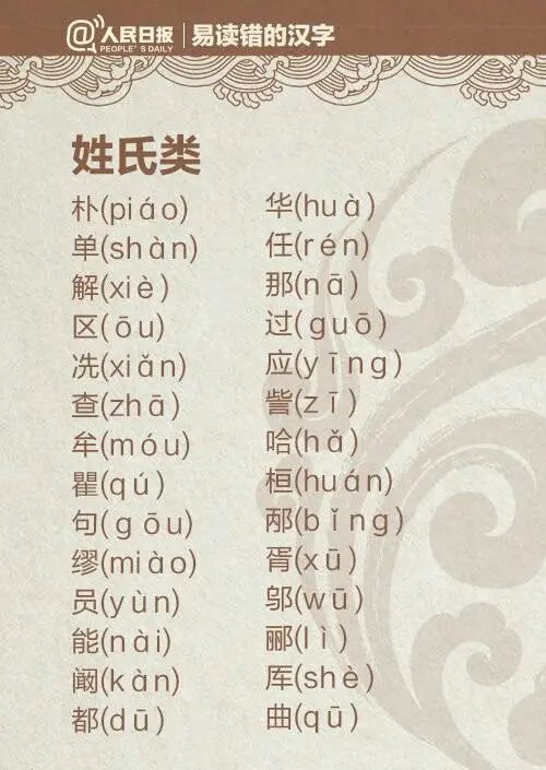 人民日报公布一批易错字,快来看看你读对了没?插图6 人民日报公布一批易错字,快来看看你读对了没?插图6