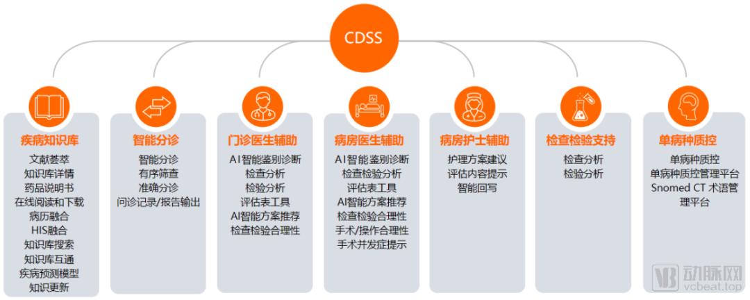 包含中日友好医院代诊挂号服务流程-覆盖北京全三甲的词条