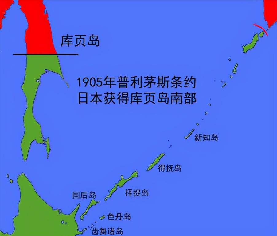 60年苏联提出若日本撤出外国军队,就归还北方四岛,日本:做不到