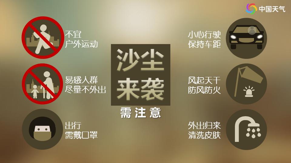 天气 | 9级阵风 扬沙!今年首场大范围沙尘来袭!