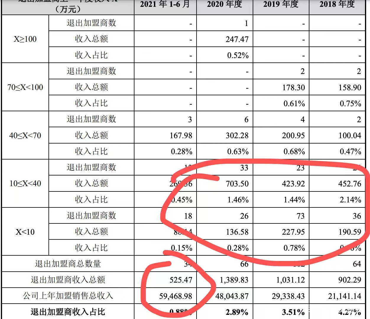 八马茶业全国加盟店