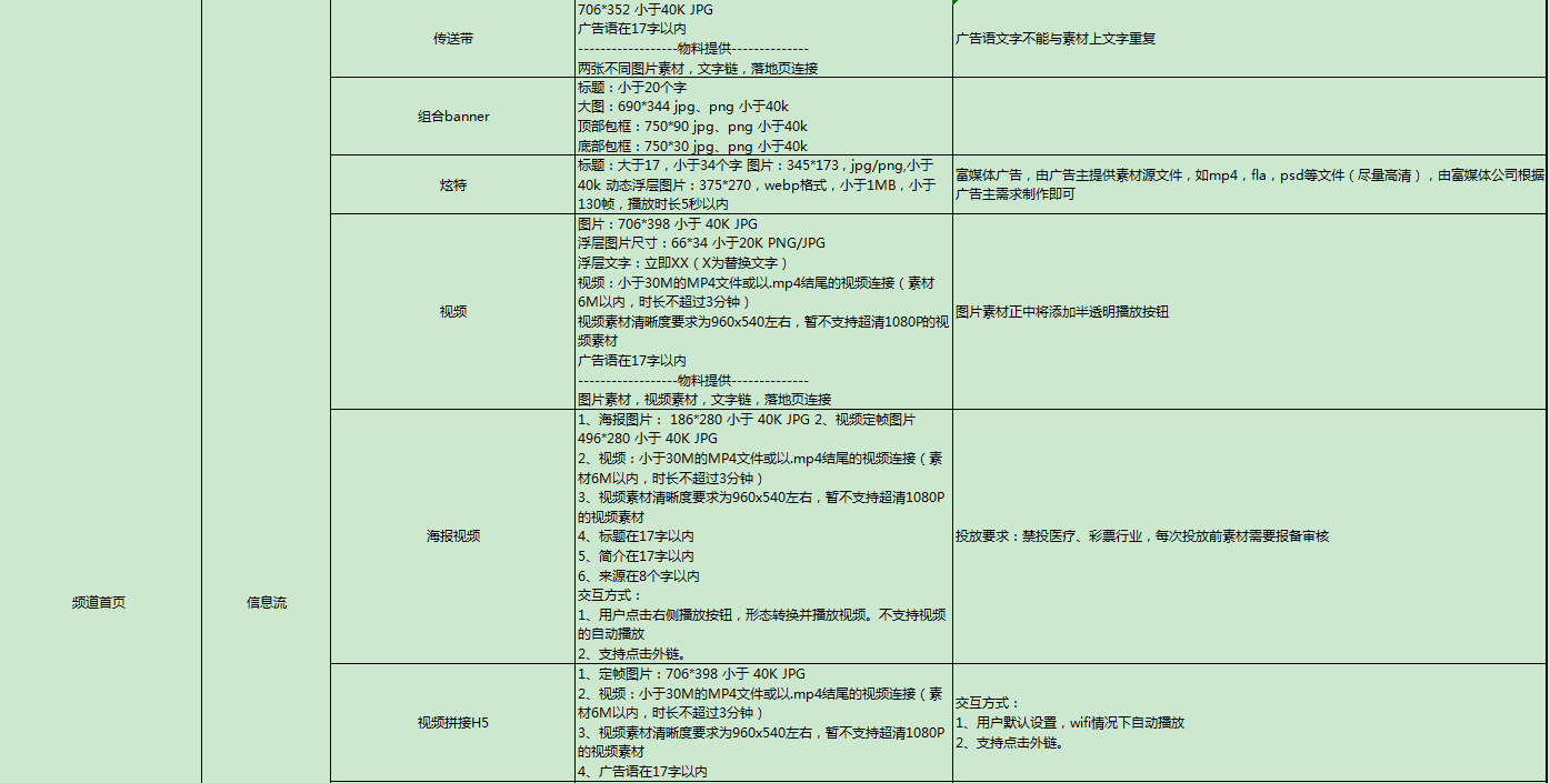 凤凰网新闻客户端广告素材规范
