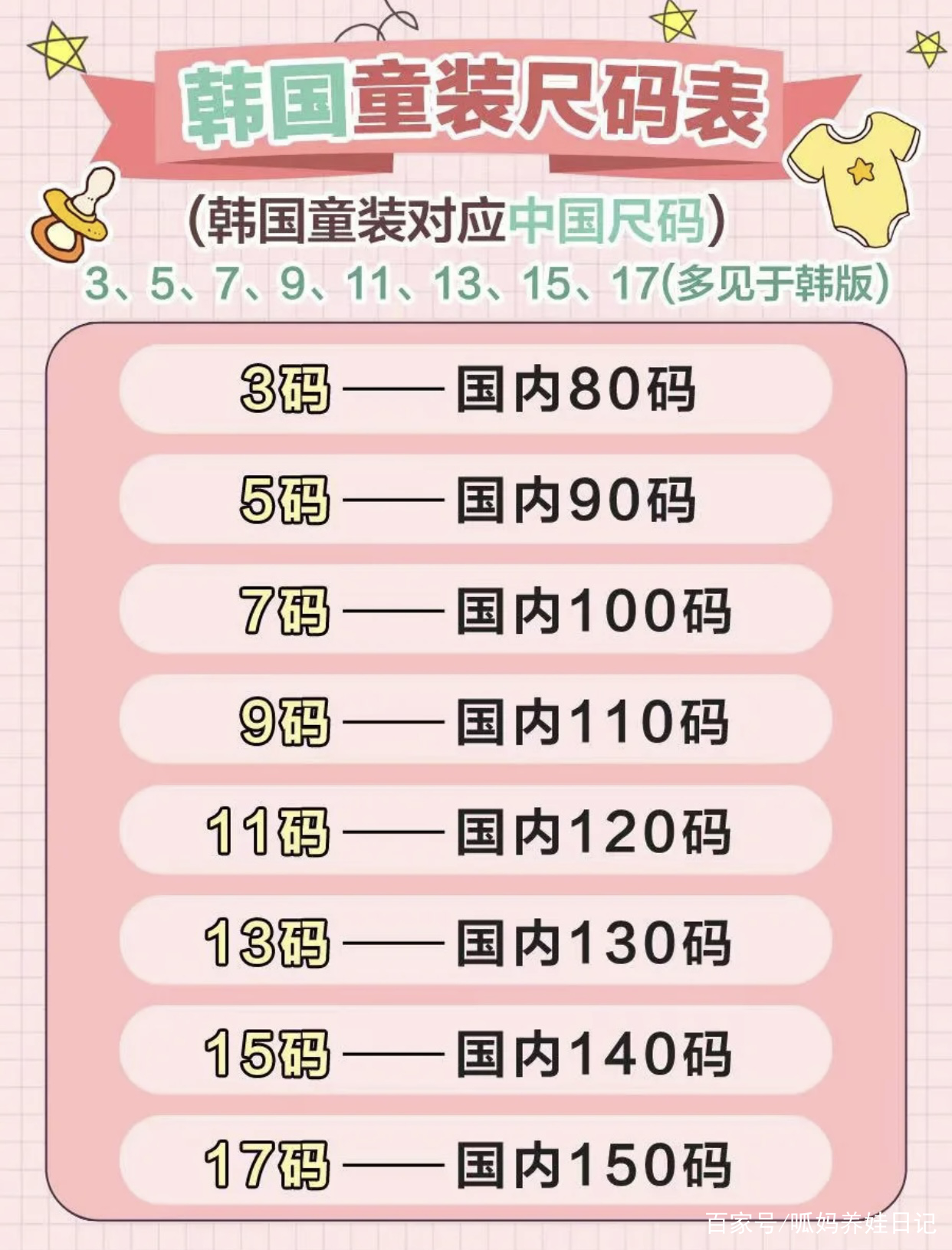 小孩衣服尺码表图 小孩衣服尺码表-第2张图片-潮百科