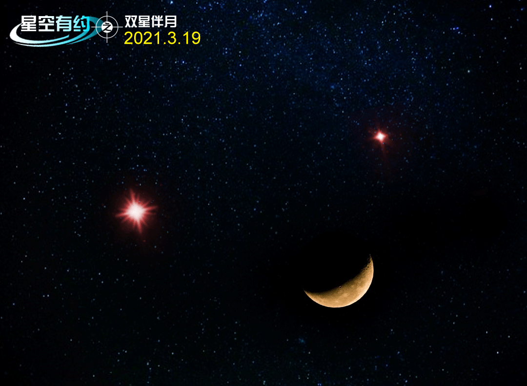 神奇一幕!"双星伴月"19日天空组"红眼笑脸"
