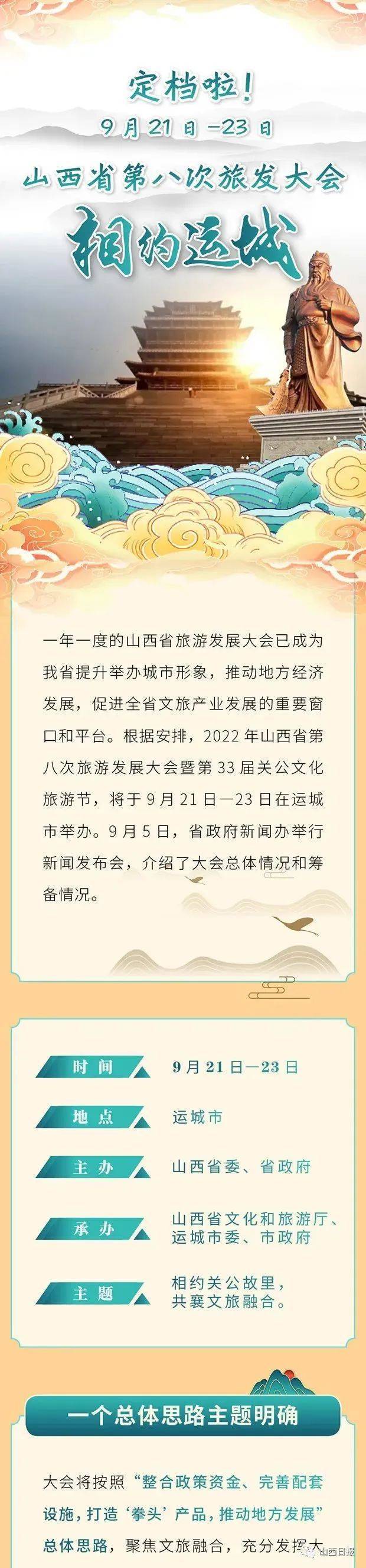 山西省第八次旅游发展大会暨第33届关公文化旅游节将在运城举行