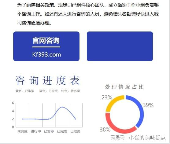 快鹿集团最新进展,相关办理流程已经启动