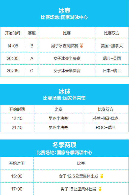 冬奥赛场|2月18日北京2022年冬奥会赛程