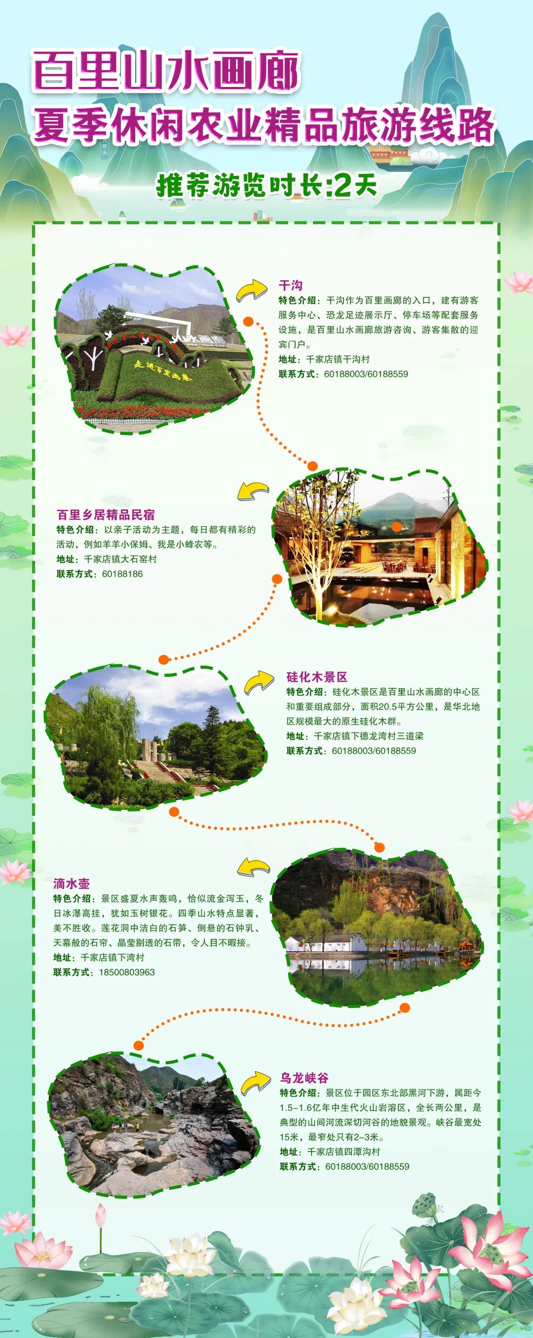 农民"村晚"亮相八达岭夜长城~延庆推出十条夏季休闲农业旅游线路