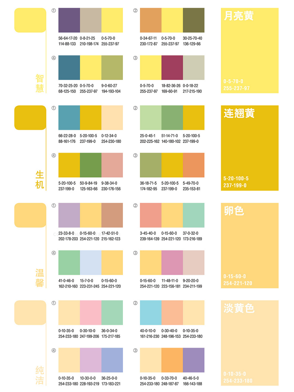 黄颜色分类色卡图片