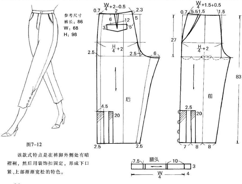 超多款裤子版型设计,等你来收藏
