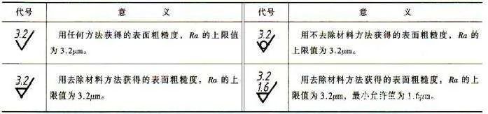 0.8是什么意思(女生说05是什么意思)