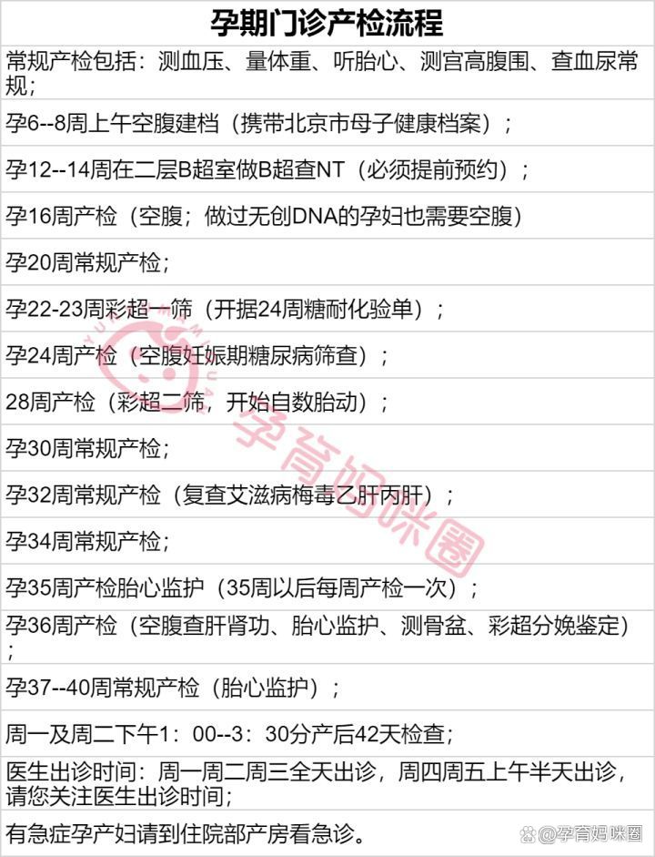 关于首都医科大学附属复兴医院 关于首都医科大学附属复兴医院