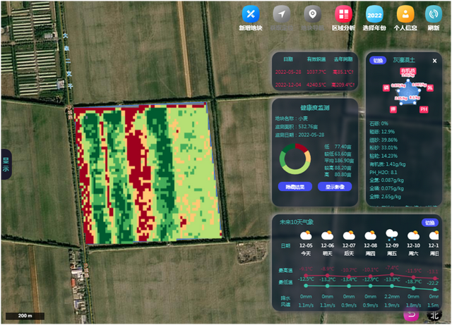 农业遥感卫星在我国种植业的监测需求分析