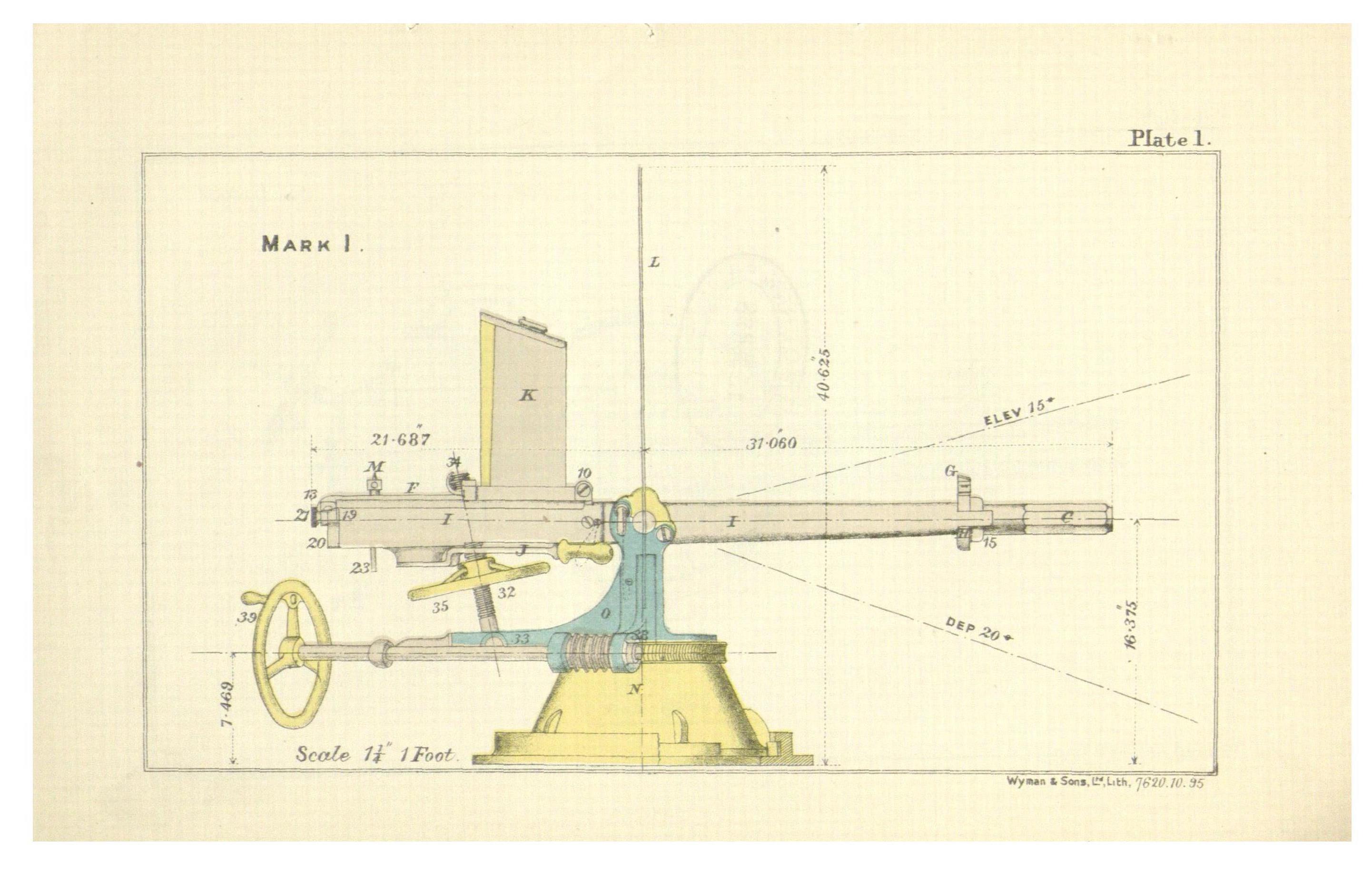 海军型"诺登菲尔德"多管机枪