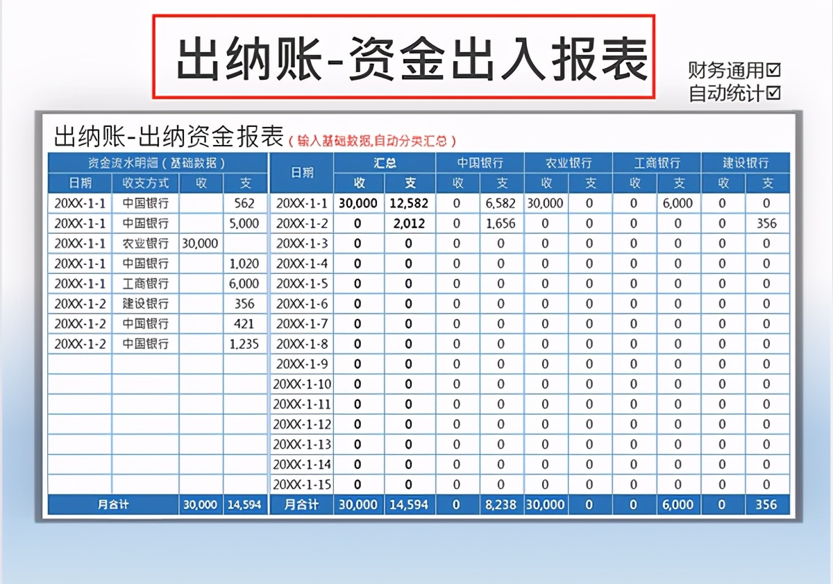财务表格模板,让工作从没出过差错!