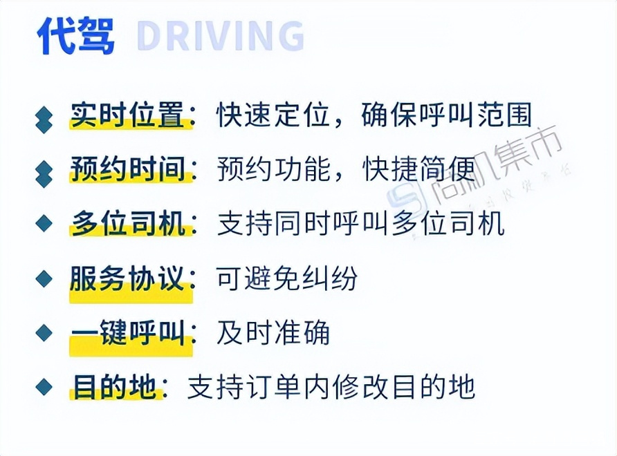 送餐小流程网络平台合作开发之商业模式插图2 送餐小流程网络平台合作开发之商业模式插图2