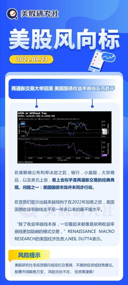 宏观分析：一名交易员在期权市场斥资5000万美元，押注标普500指数年内还将上涨