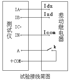 继电保护接线图图片