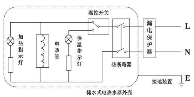 国芯思辰|芯北科技漏电保护器专用芯片cn54123用于电热水器