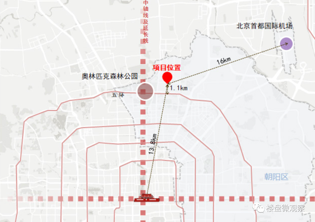 朝阳区来广营乡北苑社区综合配套服务中心项目规划指标及方案公示