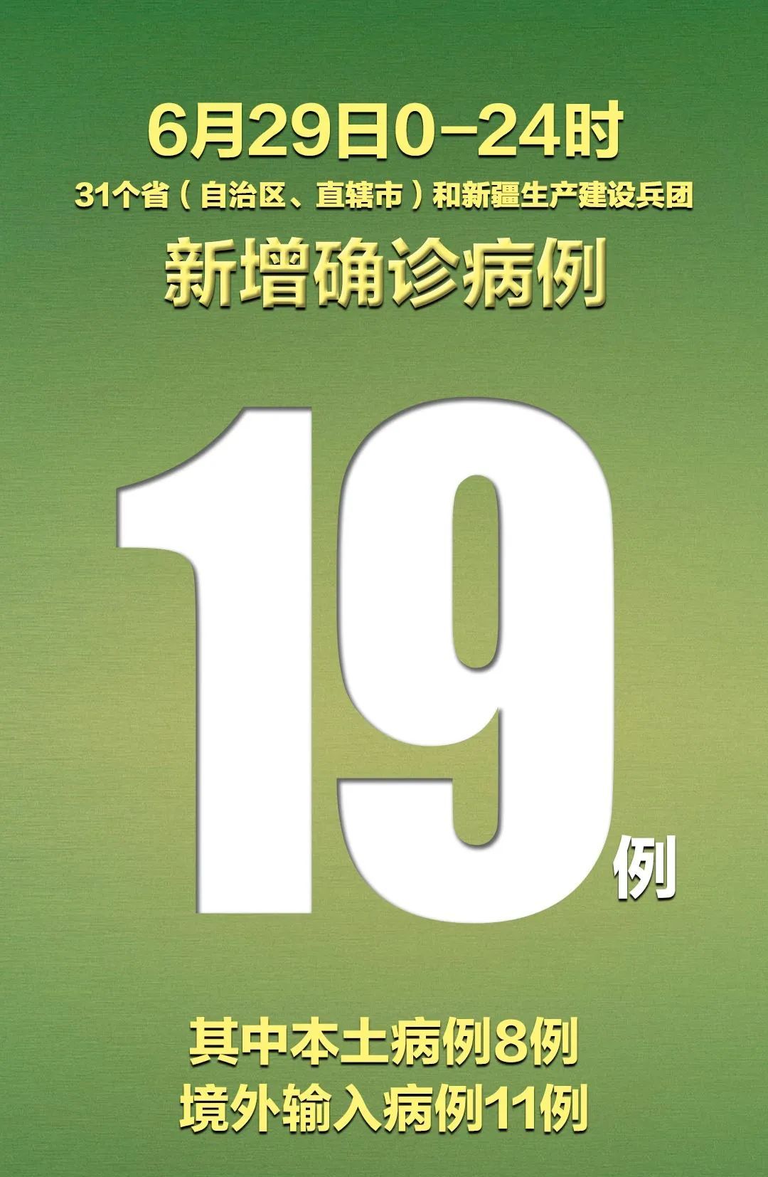 推荐31省区市新增确诊19例,其中本土8例,北京7例涉及这两个区