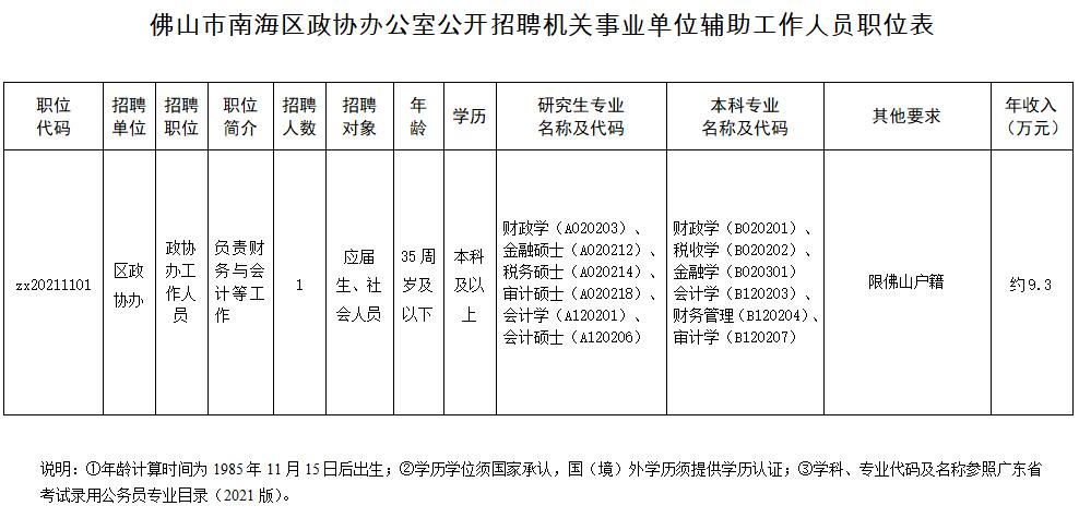 教師,輔警,消防員……佛山上新一波優質崗位,速投簡歷