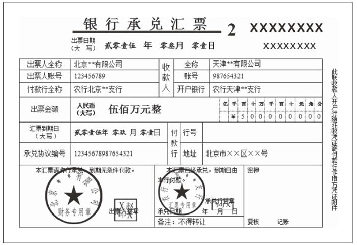 记载"不得转让"的银行承兑汇票能否办理贴现吗?