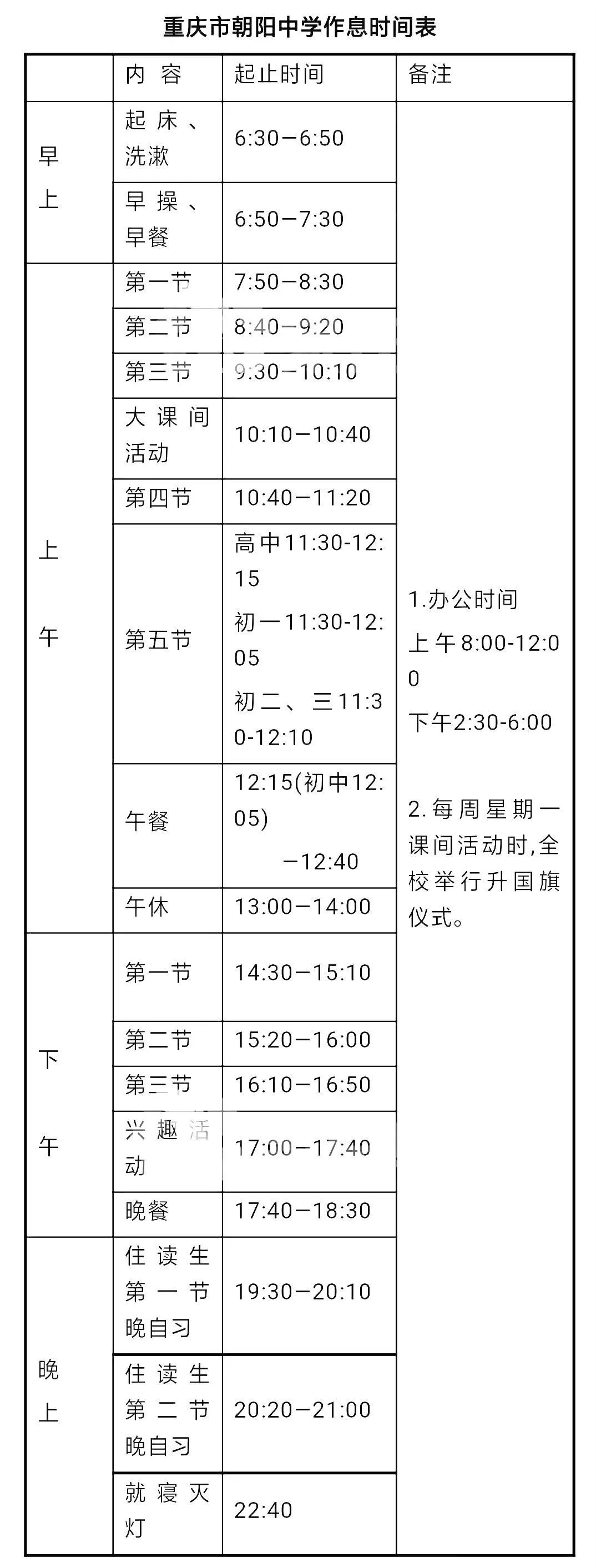 2021重慶熱門初中分班一覽,作息時間表流出